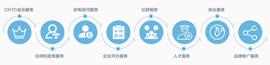 使用单位使用的化学品应有标志